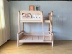 Model 8121 product detail 1